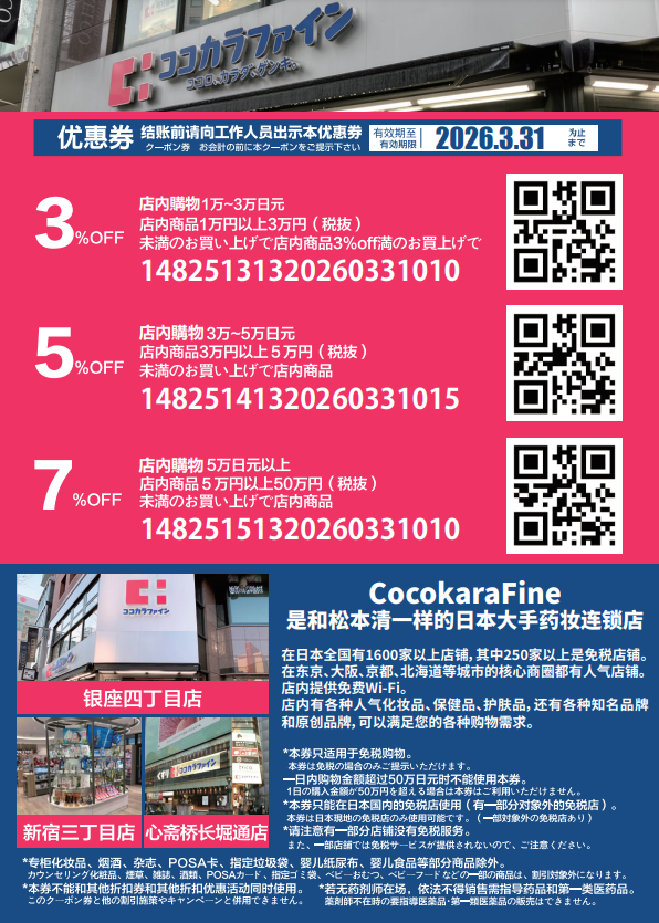 cocokara fine coupon
